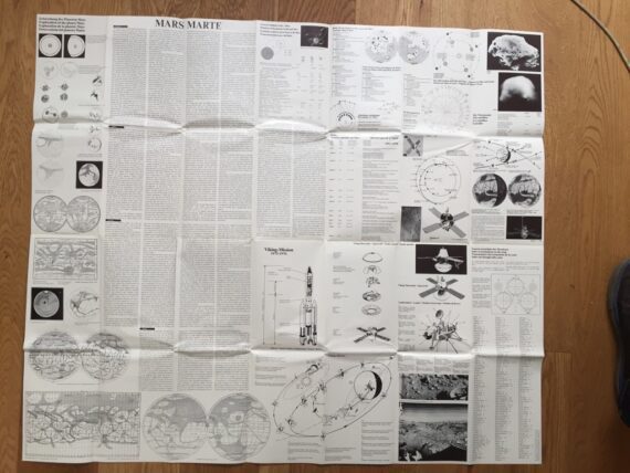 MARS map Hallwag 1976 Switzerland - Image 4