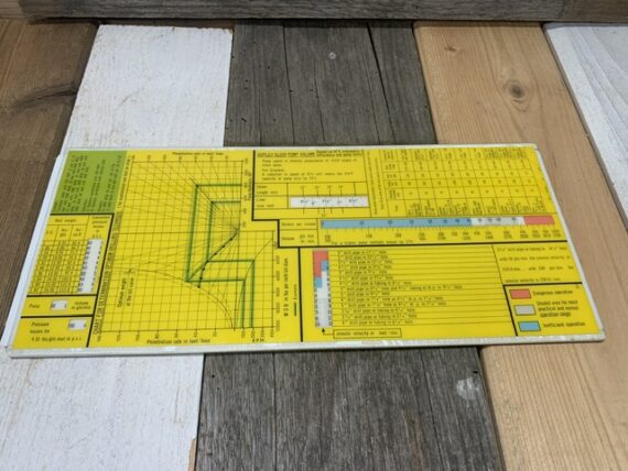 2x ALRO oil Spill and drilling slide charts 1980 Holland - Image 6