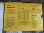Radiation set circular Slide rule wind map Swiss Army 1976 Switzerland - Image 6