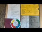 Radiation set circular Slide rule wind map Swiss Army 1976 Switzerland