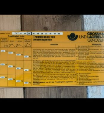 IWA 01 266 capacity of slings and changes slide chart 1970 Germany